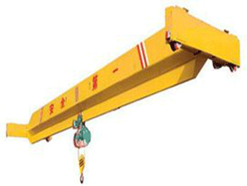 Do you Really know the Lifting Equipment Safety Device?